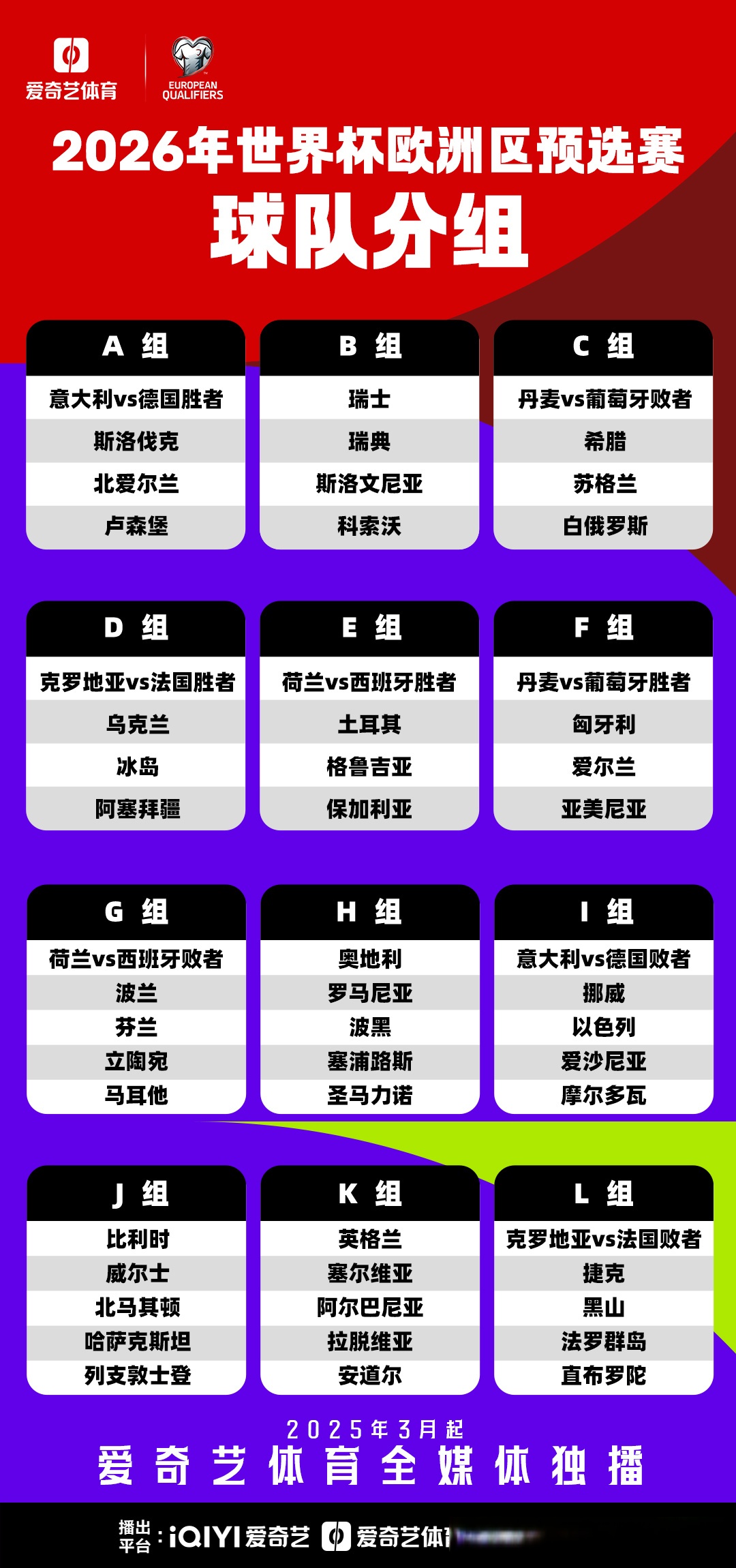 激烈角逐！欧洲预选赛最新进展揭晓