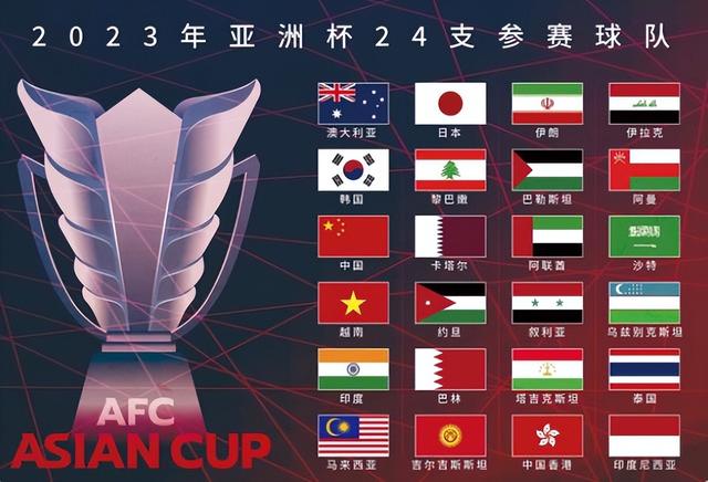 包含老挝队整体实力水平低，不敌强队的词条