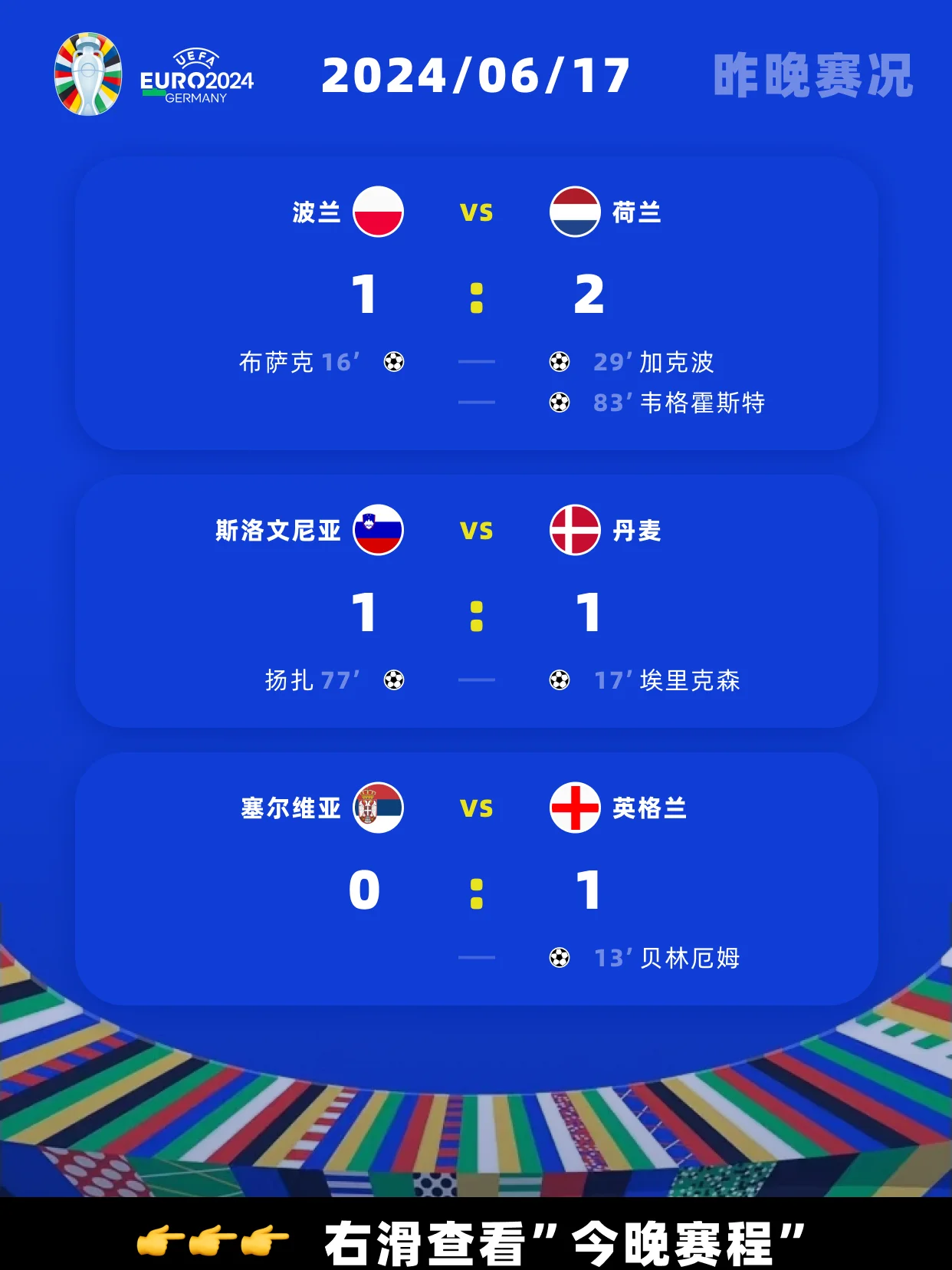 波兰客场挑战英格兰,力争在客场获得胜利 波兰客场挑战英格兰,力争在客场获得胜利