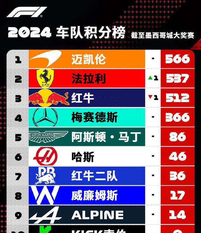 意大利客场大胜，积分榜上升至前列的简单介绍