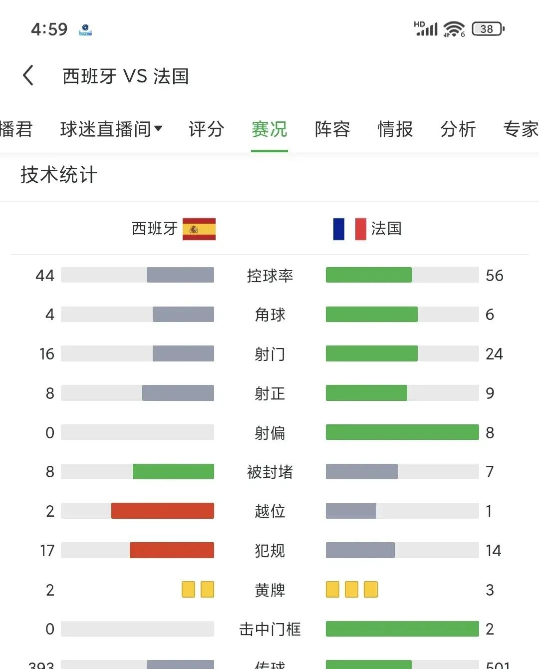 法国球队演绎绝杀，晋级名利双收